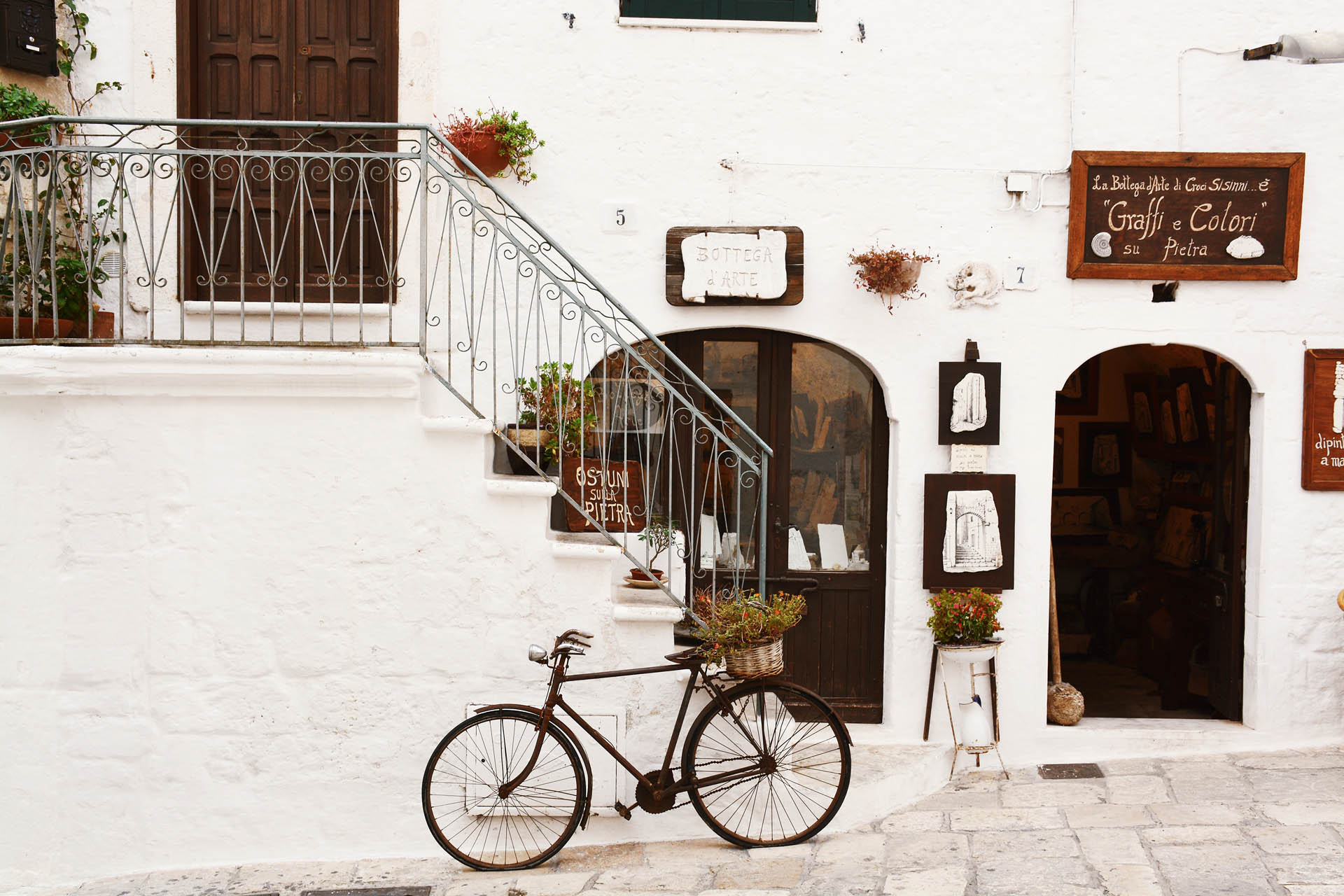 Gallery format – Sticky post